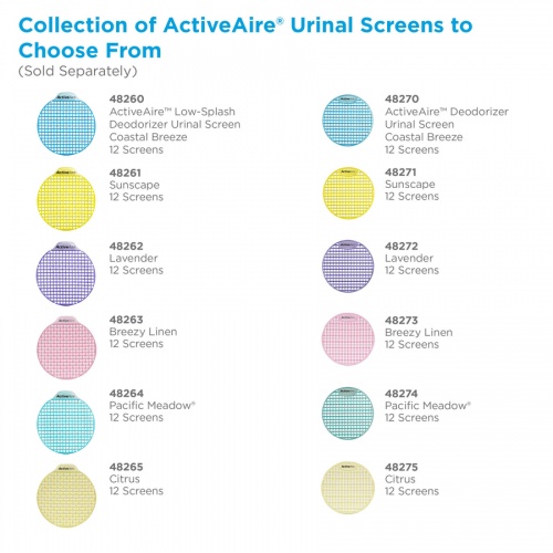 Activeaire Deodorizer Urinal Screens (48271)