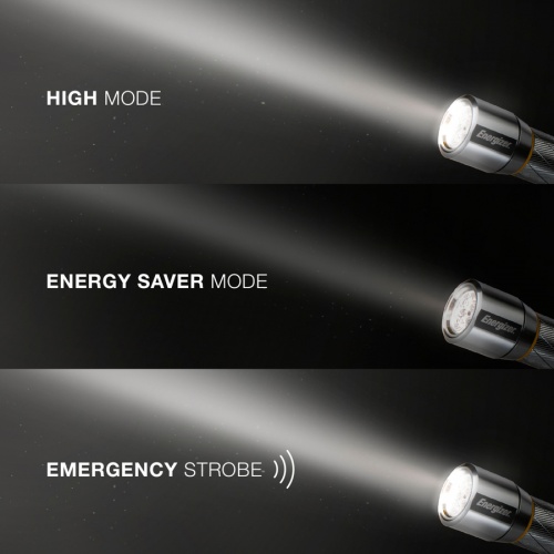 Energizer Vision HD Compact Metal Flashlight (EPMHH32E)