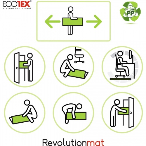 Floortex Revolutionmat Chairmat (NCMFLLAC0002)