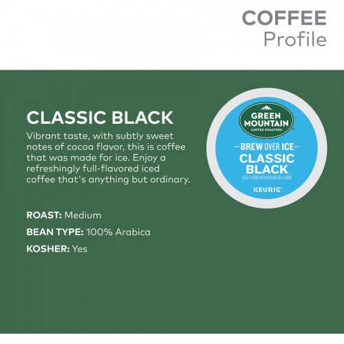 Green Mountain Coffee Roasters K-Cup Coffee (9027)