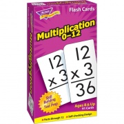 TREND Math Flash Cards (T53105)
