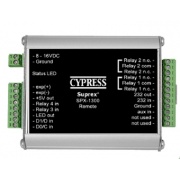 Cypress Computer Systems SPX-1300