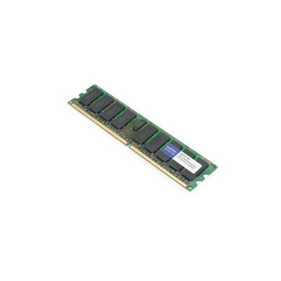 Add-On Addon 16gb Ddr2-667mhz Dr Fbdimm F/ Ibm (46C7577-AM)